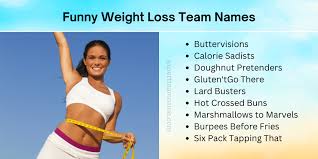 Top Weight Loss Group Names to Inspire Your Journey